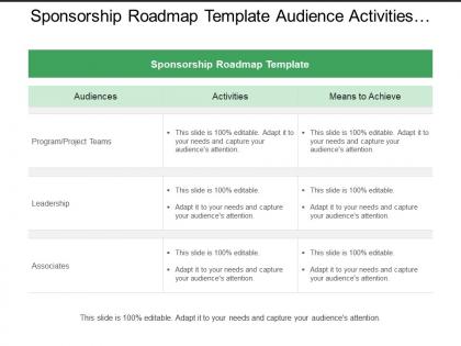 Sponsorship roadmap template audience activities means to achieve