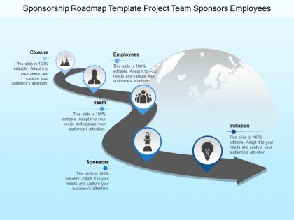 Sponsorship roadmap template project team sponsors employees