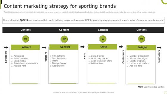 Sporting Brand Comprehensive Advertising Guide Content Marketing Strategy MKT SS V