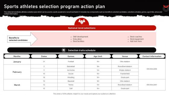 Sports Athletes Selection Program Action Plan