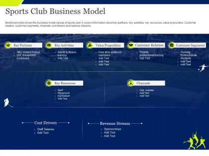 Sports club business model value proposition ppt powerpoint example 2015