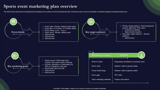 Sports Event Marketing Plan Overview