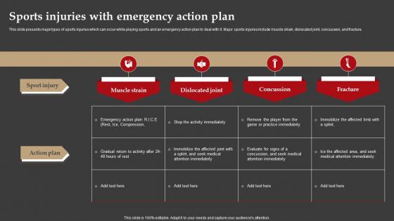 Sports Injuries With Emergency Action Plan
