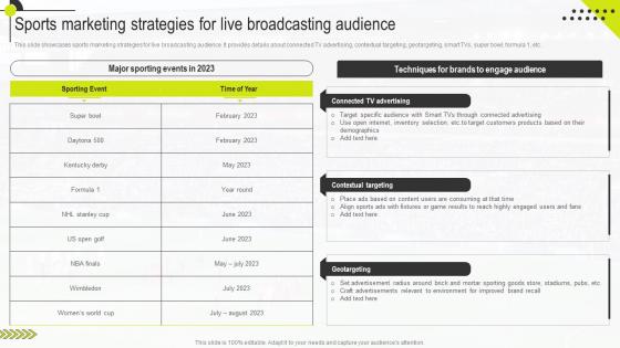 Sports Marketing Strategies For Live Broadcasting Sports Marketing Management Guide MKT SS