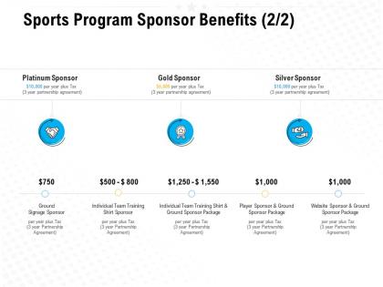 Sports program sponsor benefits ppt powerpoint presentation backgrounds
