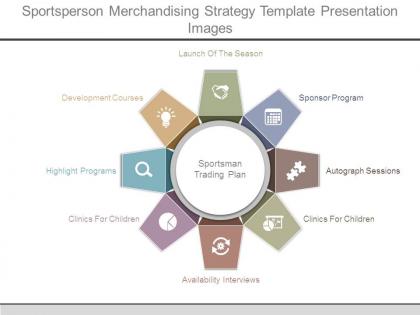 Sportsperson merchandising strategy template presentation images