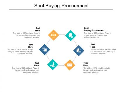 Spot buying procurement ppt powerpoint presentation file rules cpb