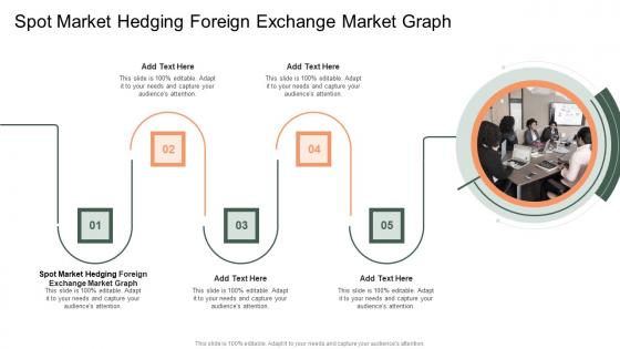 Spot Market Hedging Foreign Exchange Market Graph In Powerpoint And Google Slides Cpb