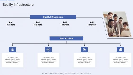 Spotify Infrastructure In Powerpoint And Google Slides Cpb