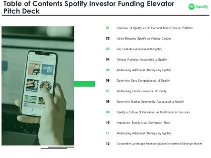 Spotify investor funding elevator table of contents