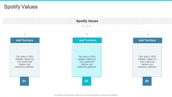 Spotify Values In Powerpoint And Google Slides Cpb