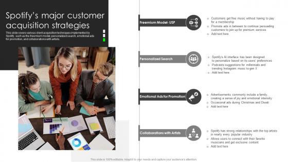 Spotifys Major Customer Acquisition Strategies Business Client Capture Guide
