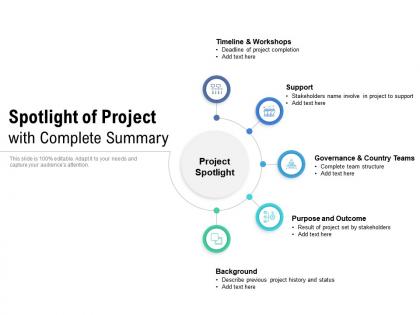 Spotlight of project with complete summary