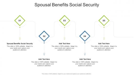 Spousal Benefits Social Security In Powerpoint And Google Slides Cpb
