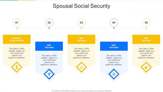 Spousal Social Security In Powerpoint And Google Slides Cpb