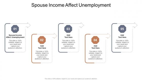 Spouse Income Affect Unemployment In Powerpoint And Google Slides Cpb