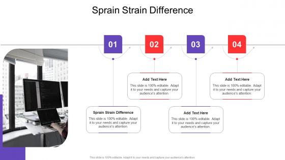 Sprain Strain Difference In Powerpoint And Google Slides Cpb