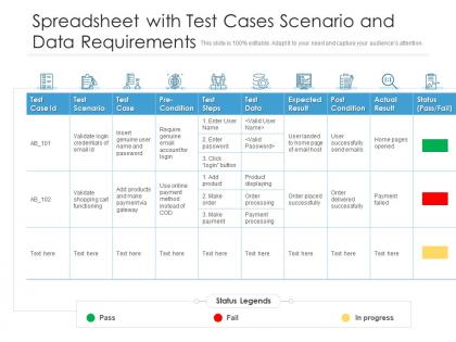 Spreadsheet with test cases scenario and data requirements