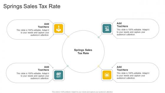 Springs Sales Tax Rate In Powerpoint And Google Slides Cpb