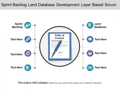 Sprint backlog land database development layer based scrum