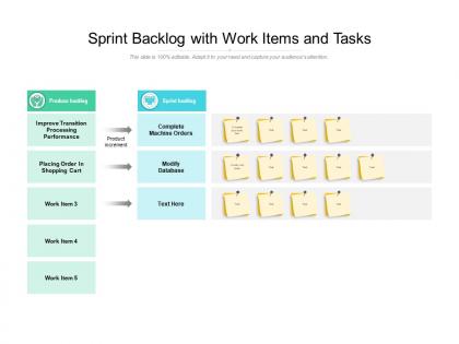 Sprint backlog with work items and tasks