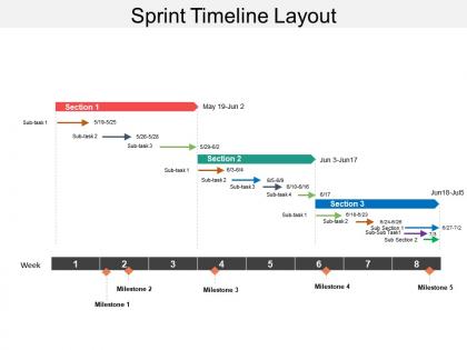 Sprint timeline layout powerpoint presentation