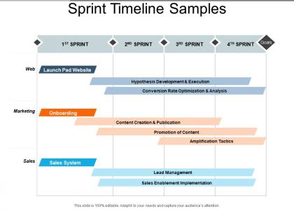 Sprint timeline samples powerpoint slide clipart