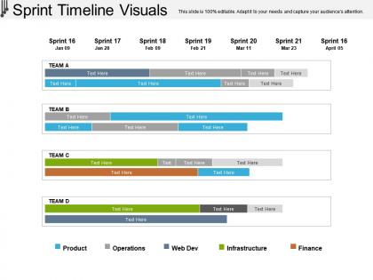 Sprint timeline visuals powerpoint slide show