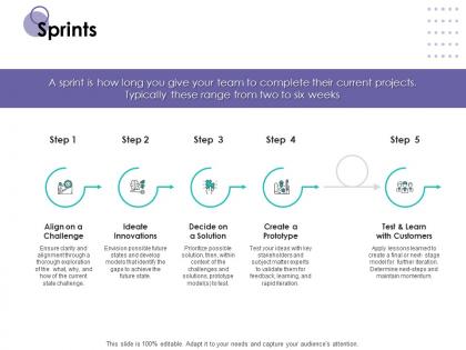 Sprints ideate innovations ppt powerpoint presentation infographics background designs