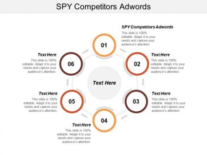 Spy competitors adwords ppt powerpoint presentation infographic template ideas cpb