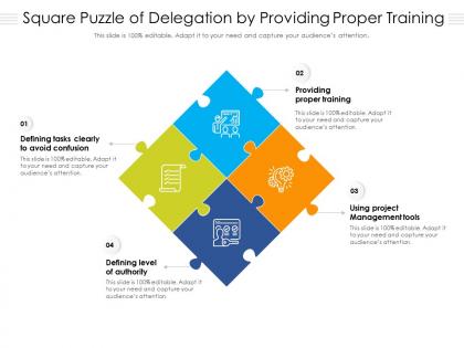 Square puzzle of delegation by providing proper training