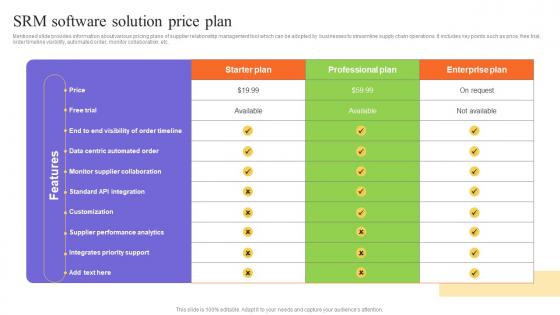 SRM Software Solution Price Plan Stakeholders Relationship Administration