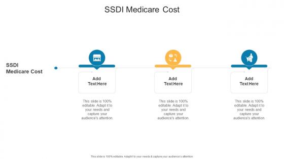 SSDI Medicare Cost In Powerpoint And Google Slides Cpb