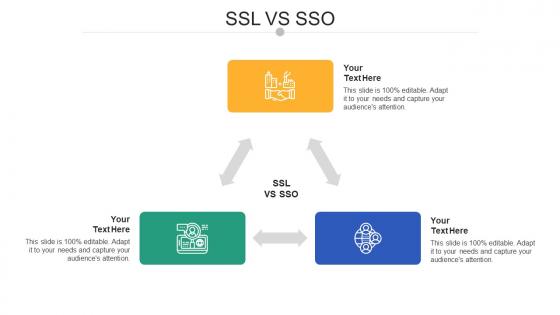 Ssl vs sso ppt powerpoint presentation infographic template objects cpb