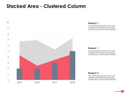 Stacked area clustered column investment ppt powerpoint presentation file example topics