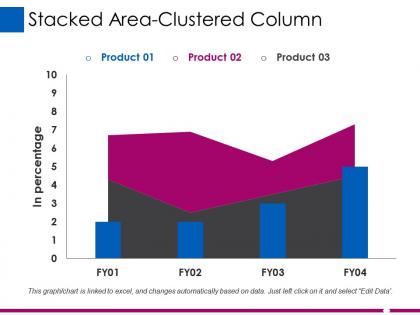 Stacked area clustered column ppt slides
