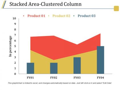 Stacked area clustered column presentation visuals