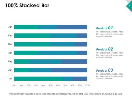 Stacked bar finance business ppt inspiration graphics example