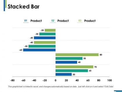 Stacked bar finance ppt infographics example introduction