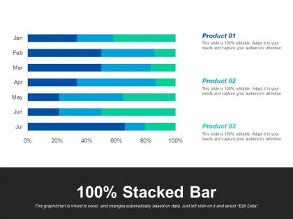 Stacked bar finance ppt powerpoint presentation file infographics