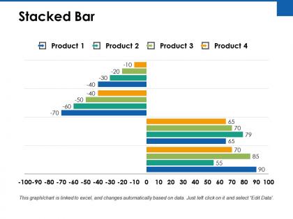 Stacked bar finance ppt powerpoint presentation gallery model