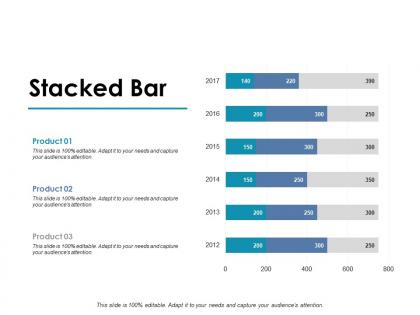 Stacked bar finance ppt powerpoint presentation layouts examples