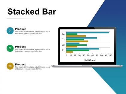 Stacked bar financial analysis ppt visual aids infographic template
