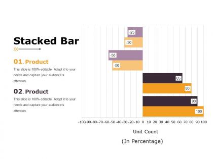 Stacked bar ppt background designs