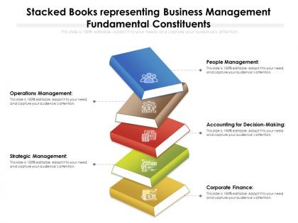 Stacked books representing business management fundamental constituents