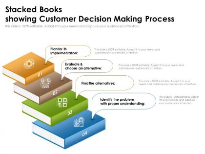 Stacked books showing customer decision making process
