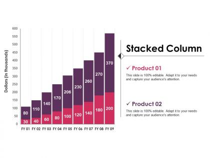 Stacked column powerpoint slide presentation sample