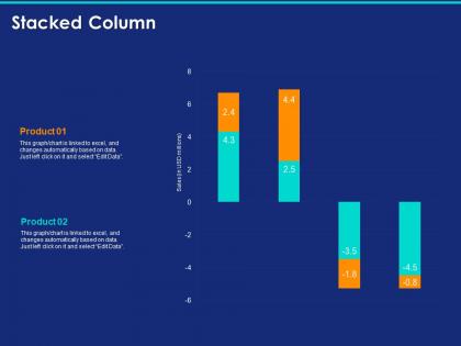 Stacked column ppt powerpoint presentation inspiration examples