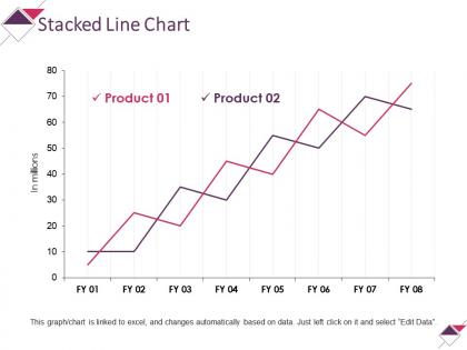 Stacked line chart powerpoint slide presentation tips
