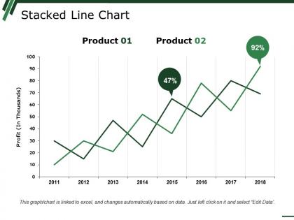 Stacked line chart ppt slides example introduction